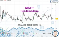 GENFIT - Hebdomadaire