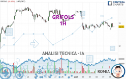 GRIFOLS - 1H