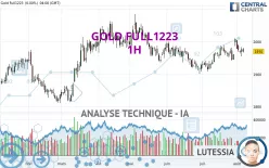 GOLD FULL0425 - 1H