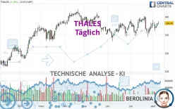 THALES - Journalier