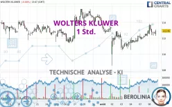 WOLTERS KLUWER - 1 Std.