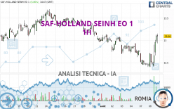 SAF-HOLLAND SEINH EO 1 - 1H