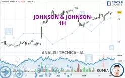 JOHNSON &amp; JOHNSON - 1H