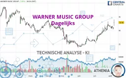 WARNER MUSIC GROUP - Dagelijks