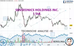 SENSEONICS HOLDINGS INC. - 1 Std.