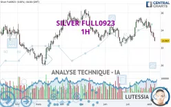 SILVER FULL0325 - 1H