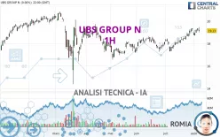 UBS GROUP N - 1H