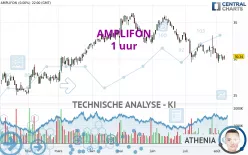 AMPLIFON - 1 uur