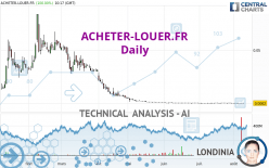 ACHETER-LOUER.FR - Daily