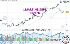 J.MARTINS,SGPS - Täglich