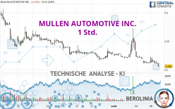 MULLEN AUTOMOTIVE INC. - 1 Std.