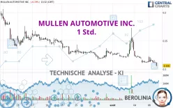 MULLEN AUTOMOTIVE INC. - 1 Std.