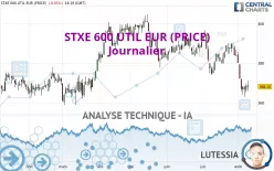 STXE 600 UTIL EUR (PRICE) - Journalier