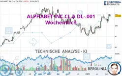 ALPHABET INC.CL.A DL-.001 - Wöchentlich