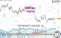 NIKE INC. - Täglich