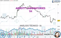 ABBOTT LABORATORIES - 1H