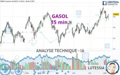 GASOL - 15 min.