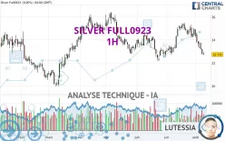 SILVER FULL0325 - 1H