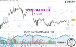 TELECOM ITALIA - 1 uur