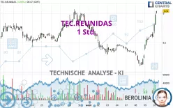 TEC.REUNIDAS - 1 Std.