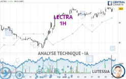 LECTRA - 1H