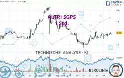 ALTRI SGPS - 1 Std.