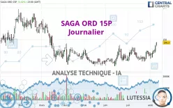 SAGA ORD 15P - Journalier