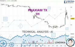 PHAXIAM TX - 1H