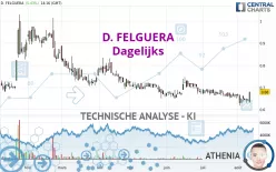 D. FELGUERA - Dagelijks