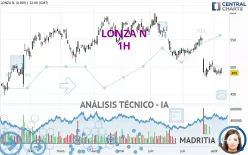 LONZA N - 1H