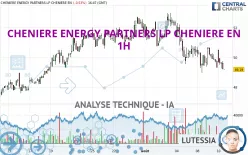 CHENIERE ENERGY PARTNERS LP - 1H