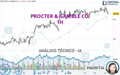 PROCTER &amp; GAMBLE CO. - 1H