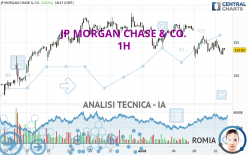 JP MORGAN CHASE & CO. - 1H