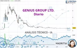 GENIUS GROUP LTD. - Diario