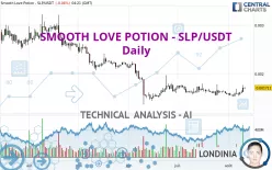 SMOOTH LOVE POTION - SLP/USDT - Daily