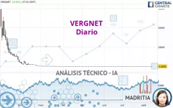 VERGNET - Diario