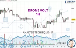 DRONE VOLT - 1H