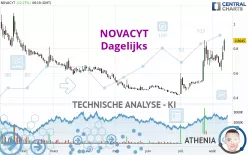 NOVACYT - Journalier