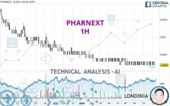 PHARNEXT - 1H