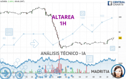 ALTAREA - 1H