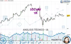 SOLVAY - 1H