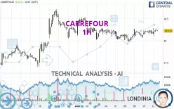 CARREFOUR - 1H