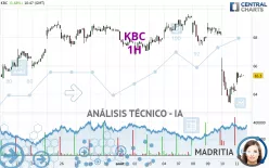 KBC - 1H