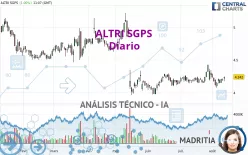 ALTRI SGPS - Diario