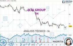 ELIA GROUP - 1H