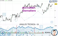 ACS CONST. - Giornaliero