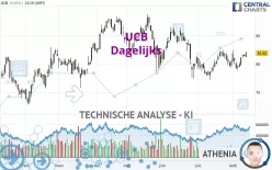 UCB - Dagelijks