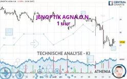 JENOPTIK AGNA O.N. - 1 uur