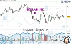 ECOLAB INC. - 1H