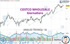 COSTCO WHOLESALE - Giornaliero